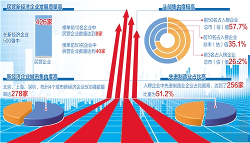 8月21日晚间重要资