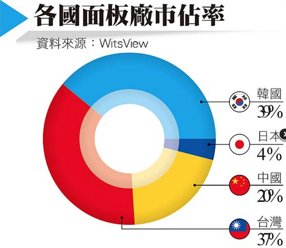 天极资讯频道_IT行